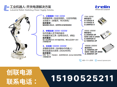 舟山-工业机器人-开关电源解决方案