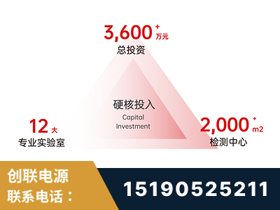 舟山-研发创新能力强